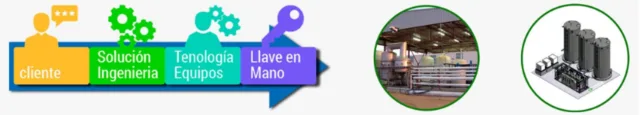 Captura De Pantalla 2026 05 25 062301 | UR ENVIRO GREEN TECHNOLOGIES SL